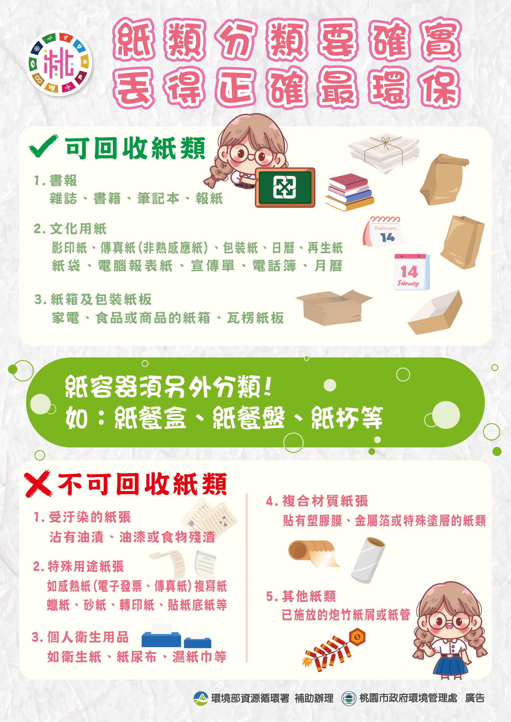 紙類分類要確實 丟得正確最環保.jpg